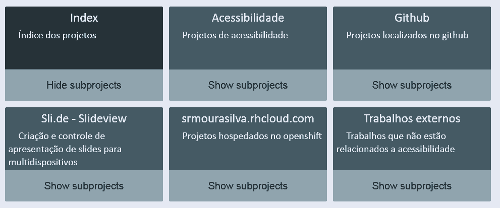 A panel of project cards